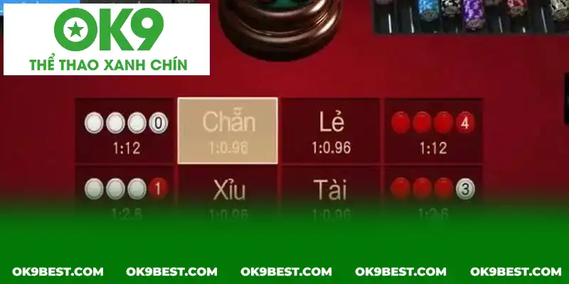 Cần kết hợp giữa may mắn và phân tích dữ liệu để đạt hiệu quả cao