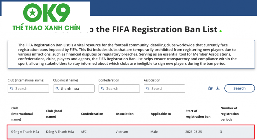Thông báo cấm chuyển nhượng của FIFA Thông báo cấm chuyển nhượng của FIFA